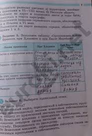 гейдман математика 4 класс рабочая тетрадь 2 часть ответы Gdz Po Matematike 3 Klass 2 Chast Demimdova Kozlova Tonkih 5 Klass 3 Klass Matematika Matematika Dlya 6 Klassa
