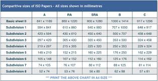 paper sizes uk envelope paper sizes