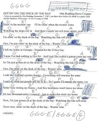 Otis Redding Sitting On The Dock Of The Bay Chords Sitting On The Dock Of The Bay Otis Redding Guitar Chord Chart Blues Guitar Chords Fingerstyle Guitar Lessons Guitar Chords For Songs