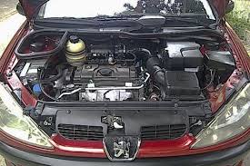 Maybe you would like to learn more about one of these? Kelebihan Dan Kekurangan Peugeot 206 Topgir