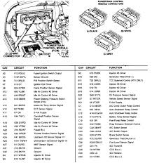 Can you test all the wires in a jeep grand cherokee? 02 Jeep Grand Cherokee Radio Wiring Diagram Novocom Top