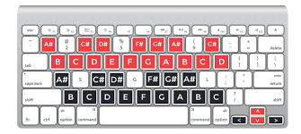 Play The Virtual Piano With The Computer Keyboard Keyboard Keyboard Lessons Piano
