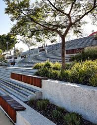 Pin On Park
