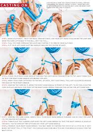 Sometimes casting on can seem like the most complicated part of a knitting project. Knitting Basics Lauren Aston Designs
