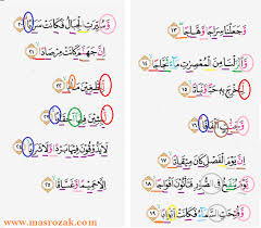 Check spelling or type a new query. Linda Anita Hukum Bacaan Tajwid Surah An Naba