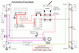 This video shows you how to replace a burnt out rear turn signal on your 2008 jeep wrangler. Jeep Lights Wiring Diagram Wiring Diagrams Post Computing