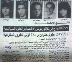 ننشر ترتيب أوائل الثانوية العامة في الشعب الثلاث ونسب النجاح حسب كل شريحة. Ø¨ÙŠÙ†Ù‡Ù… Ø£Ø¯ÙŠØ¨ ÙˆØ³ÙŠØ§Ø³ÙŠ ÙˆØµØ­ÙÙŠØ© Ø£ÙŠÙ† Ø°Ù‡Ø¨ Ø£ÙˆØ§Ø¦Ù„ Ø§Ù„Ø«Ø§Ù†ÙˆÙŠØ© Ø§Ù„Ø¹Ø§Ù…Ø© ÙÙŠ Ø§Ù„Ø³Ù†ÙˆØ§Øª Ø§Ù„Ù…Ø§Ø¶ÙŠØ©