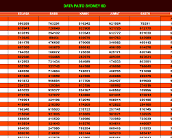 Data Sydney 6d Paito Sydney6d Tercepat Family Fresh Meals