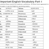 English books to download free. Https Encrypted Tbn0 Gstatic Com Images Q Tbn And9gctt3uoixj6tjpdi8owqvdhlmcquavb83abvht3w0fxtf8wpgdu7 Usqp Cau