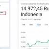 Jul 17, 2020 · valuta asing atau sering disebut kurs (exchange rate) adalah tingkat harga yang disepakati penduduk kedua negara untuk saling melakukan perdagangan. 3