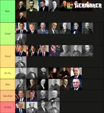 Overview of the presidential election process. Presidents Of The United States Tier List Community Rank Tiermaker