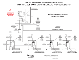 When wiring receptacles in parallel, the wires are spliced to a pigtail that is connected to every outlet. Special Ww H4 Wiring Diagram With Pressure Switch And Voltage Manualzz