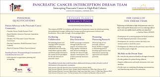 The cancer may also spread to the nerves surrounding the pancreas, which often causes back pain. Stand Up To Cancer Lustgarten Foundation Dream Team Advocacy Kenner Family Research Fund