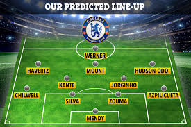 Team news, tv channel and live stream details. How Chelsea Could Line Up Vs Crystal Palace With Pulisic Back From Injury And Mendy Set To Start In Goal