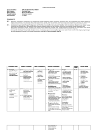 Berikut adalah 10 prinsip akuntansi dasar yang harus anda ketahui; Contoh Silabus Akuntansi Dasar Download File Guru
