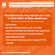 Hey Shopee fam! Not sure about the do's and don'ts of our different  community guidelines? Check out our guide below to know more! Sources:  http://bit.do/fFELG http://bit.do/fFELR #ShopeeFromHome