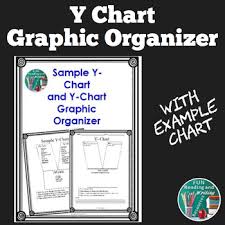 y chart graphic organizer for middle grades with example tpt