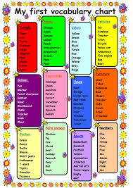 My First Vocabulary Chart English Esl Worksheets