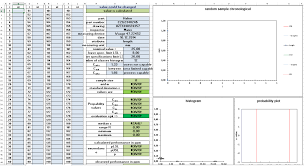Excel beispiel alterspyramide erstellen gimiks xls abschnitt , dank : Process Capability Cpk Free Excel Template
