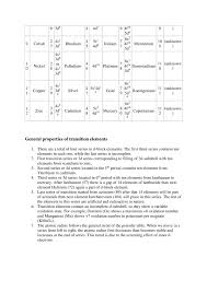 Definition Of Transition Elements In The Periodic Table Transition Element Geometry Worksheets Super Teacher Worksheets
