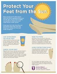 Most of the time when a person has a foot fungus it will start to develop between their toes before it starts to spread to their arch, heel, and soul of their foot. Protect Your Feet From The Sun Foot Health Facts