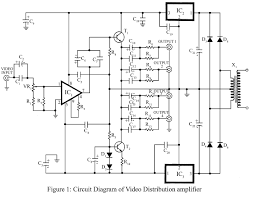 5.1 prologic decoder board for audio amplifier with 4558d ic diy | electroindia this is 5.1 prologic decoder board for audio amplifier. Diagram Circuit Diagram Amplifier Full Version Hd Quality Diagram Amplifier Mediagrame Emmaus Hotel It
