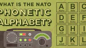This page lets you hear the sounds that the symbols represent, but remember that it is only a rough guide. What Is The Nato Phonetic Alphabet Sporcle Blog