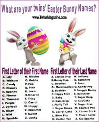 Or view cute cat names for boys instead. Rabbit Names The Y Guide
