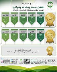 نزاهة سلم رواتب هيئة مكافحة الفساد السعودية. Ù‡ÙŠØ¦Ø© Ø§Ù„Ø±Ù‚Ø§Ø¨Ø© ÙˆÙ…ÙƒØ§ÙØ­Ø© Ø§Ù„ÙØ³Ø§Ø¯ Ar Twitter Ù†Ø²Ø§Ù‡Ø© ØªØ¹Ù„Ù† Ù†ØªØ§Ø¦Ø¬ Ù…Ø³Ø§Ø¨Ù‚ØªÙ‡Ø§ Ø§Ù„ØªÙˆØ¹ÙˆÙŠØ© Ù„Ù„Ø·Ù„Ø§Ø¨ ÙˆØ§Ù„Ø·Ø§Ù„Ø¨Ø§Øª ÙÙŠ Ù…Ø¬Ø§Ù„ Ø­Ù…Ø§ÙŠØ© Ø§Ù„Ù†Ø²Ø§Ù‡Ø© ÙˆÙ…ÙƒØ§ÙØ­Ø© Ø§Ù„ÙØ³Ø§Ø¯ Https T Co Tdhszyyhsq