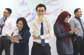 8572044 kasih ayah bunda (panti werdha) jl. Temukan Jalan Untuk Mewujudkan Karir Impian Bca Karir