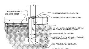 image result for footing size chart drawing details size