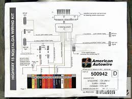 Right click on the diagram/key/fuse box you want to download. 1967 Nova Column Wiring Diagram Vw Rebel Wiring Harness For Wiring Diagram Schematics