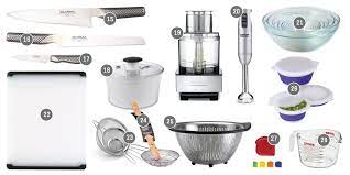 Basic Essential Cooking Tools Every Kitchen Needs Cook Smarts Minimalist Kitchen Minimalist Decor Functional Kitchen
