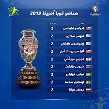 Pngitem provides millions of free hd transparent images. Ø¥Ù†ÙÙˆ ÙƒÙˆØ¨Ø§ Ø£Ù…Ø±ÙŠÙƒØ§ ØµØ±Ø§Ø¹ Ø·Ø§Ø­Ù† Ø¹Ù„Ù‰ Ø§Ù„Ø­Ø°Ø§Ø¡ Ø§Ù„Ø°Ù‡Ø¨ÙŠ Ù„Ù„Ø¨Ø·ÙˆÙ„Ø© Ø¨Ø¹Ø¯ Ù†Ù‡Ø§ÙŠØ© Ø§Ù„Ù…Ø¬Ù…ÙˆØ¹Ø§Øª Ø³Ø¹ÙˆØ¯Ù‰ Ø³Ø¨ÙˆØ±Øª