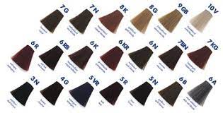 We did not find results for: Goldwell Color Chart Goldwell Hair Color Chart