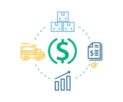 Finance can be divided broadly into three distinct categories: The Leader In Supply Chain Finance Primerevenue
