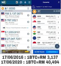 Our currency converter will show you the current usd to myr rate and how it's changed over the past day, week or month. Facebook