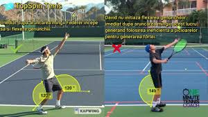 Bine ati venit ballkid platforma.jocuri online gratuite de tenis.!. Cum Se Executa Serva In Tenis Analiza Si Comparatie In Slow Motion Lectii De Tenis Youtube