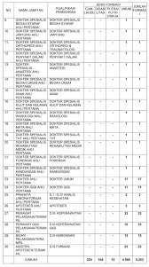 4 tips sukses agar lulus tes skb cpns kejaksaan agung ri, yakni : Formasi Cpns 2021 Kejaksaan Informasi Cpns Asn Indonesiainfo Cpns Asn Indonesia 2021