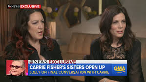 What's the story of how the wkuk got their name? Carrie Fisher S Half Sisters We Knew Debbie Reynolds Would Not Last Without Carrie The Hollywood Reporter