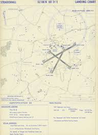 Aerodrome And Approach Charts Atchistory
