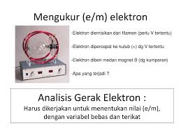 (a) 40 kv (c) 50 kv (e) 60 kv (b) 45 kv (d) 55 kv Pada Tahun 1897 Menunjukkan Sinar Katoda Merupakan Elektron Ppt Download