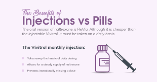 It works by blocking the effects of opioids such as morphine and heroin and decreasing the craving for alcohol. Vivitrol Services At Women S Recovery
