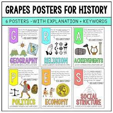 The sheet does not provide enough room! Social Studies Grapes Poster Social Studies Classroom Social Studies Interactive Notebooks Social Studies