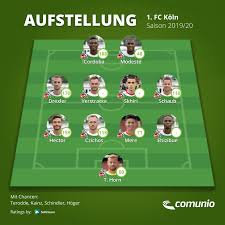 Defunct competitions indicated in italics. Saisonvorschau 1 Fc Koln Angriffslustige Geissbocke
