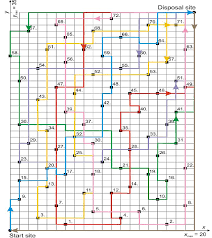 The data is collected from census bureau. The Optimal Route Of The Garbage Truck Found In The Paper Which Download Scientific Diagram