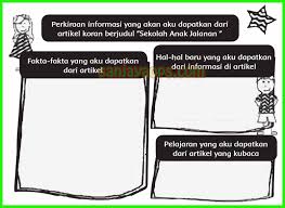 Posting komentar untuk soal bahasa sunda kelas 4 semester 1 dan kunci jawaban untuk mengunduh file gunakan tombol download yang tersedia kemudian buka link download yang muncul jawaban seni budaya kelas 7 halaman 120. Kunci Jawaban Buku Siswa Tema 8 Kelas 6 Halaman 29 31 32 33 35 36 39 Sanjayaops