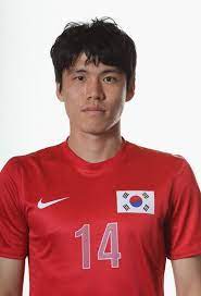 Changsoo Kim Photos Photos Korea Republic Men S Official Olympic Football Team Portraits Olympic Football Men Football Team