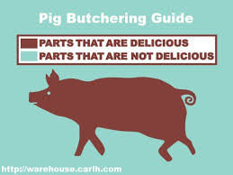Parts Of The Pig That Are Delicious Bacon Bacon Pig Delicious
