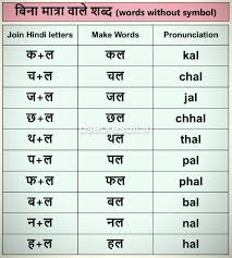 Not only would students have trouble predicting the spellings of certain arabic and persian words, but some of these words were so rarely used in common speech that their spellings would not register in the collective conscious of students. Two Letter Words In Hindi à¤¦ à¤…à¤• à¤·à¤° à¤µ à¤² à¤¶à¤¬ à¤¦